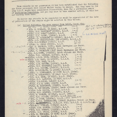 List of Prisoners Executed after the Mass Escape